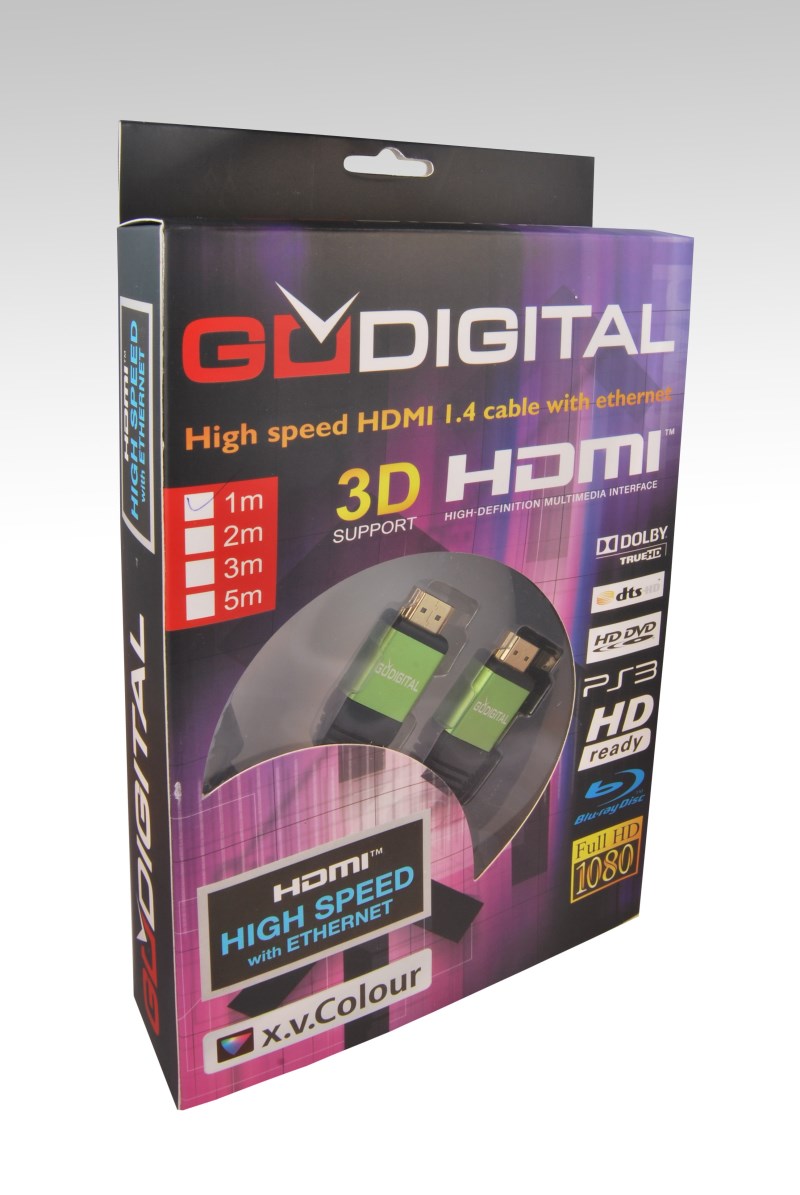 HDMI  3-D Support -     (1,2,3,5 )